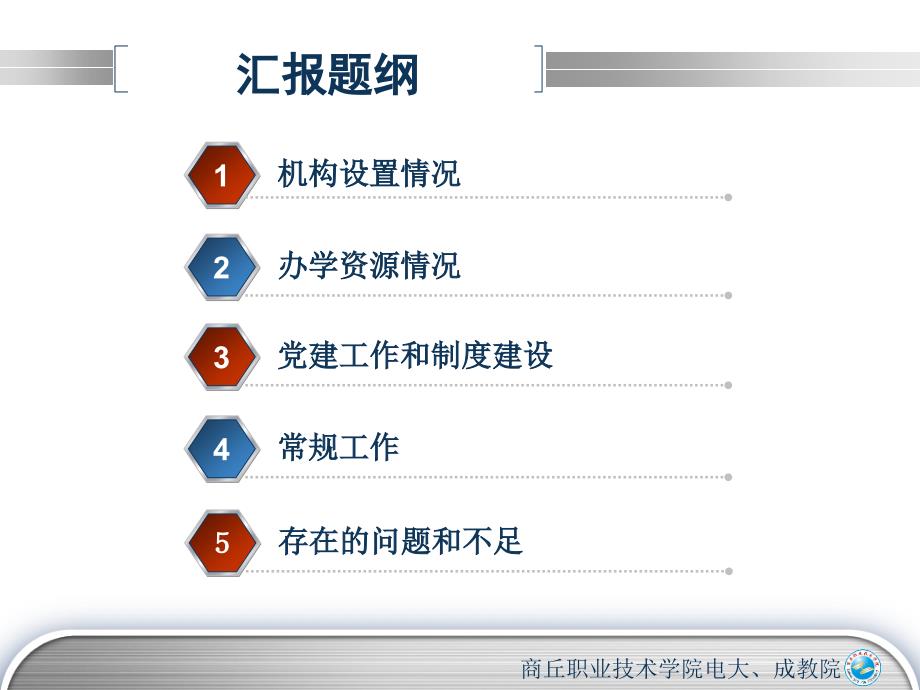 商丘职业技术学院电大成教院.ppt_第3页