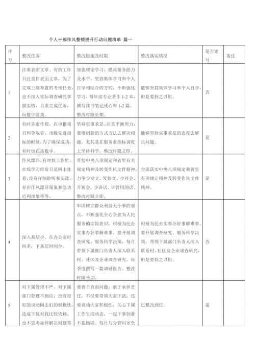 个人干部作风整顿提升行动问题清单篇一.doc