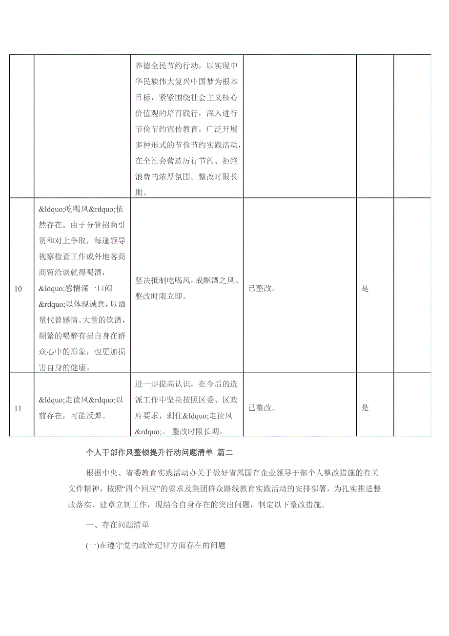 个人干部作风整顿提升行动问题清单篇一.doc_第3页