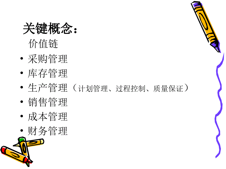 制造业业务流程.ppt_第3页
