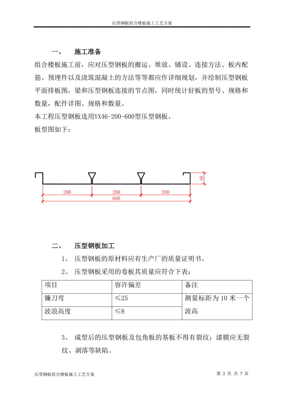 压型钢板组合楼板施工工艺方案.doc_第2页