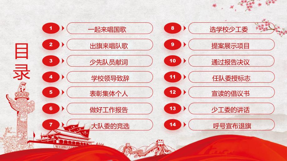 中国少年先锋队第十次代表大会少先队少代会流程专题图文PPT课件.pptx_第2页