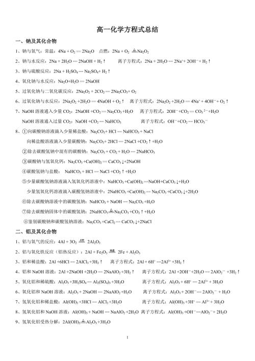 人教版高一化学方程式大全.doc