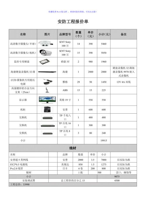 安防监控系统报价单Word版.doc