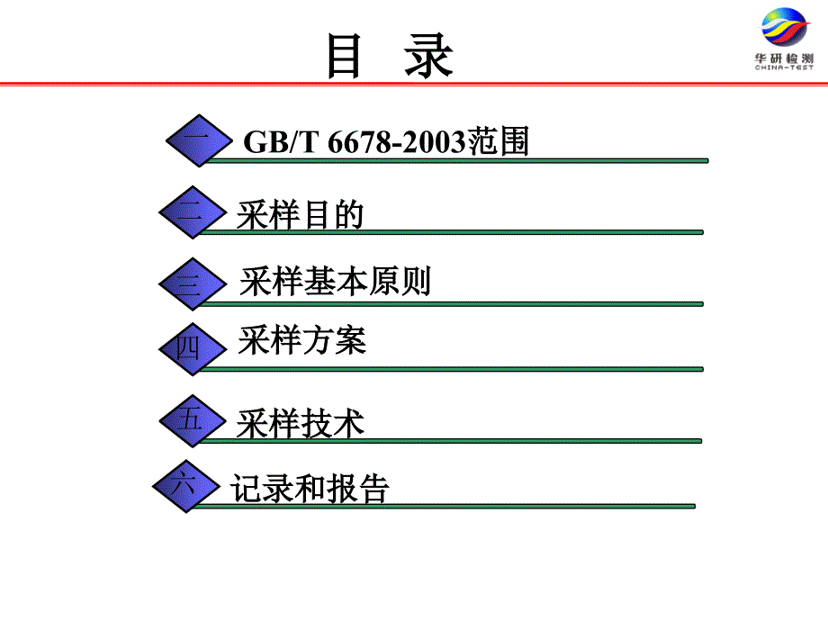 化工产品取样PPT课件.ppt_第3页