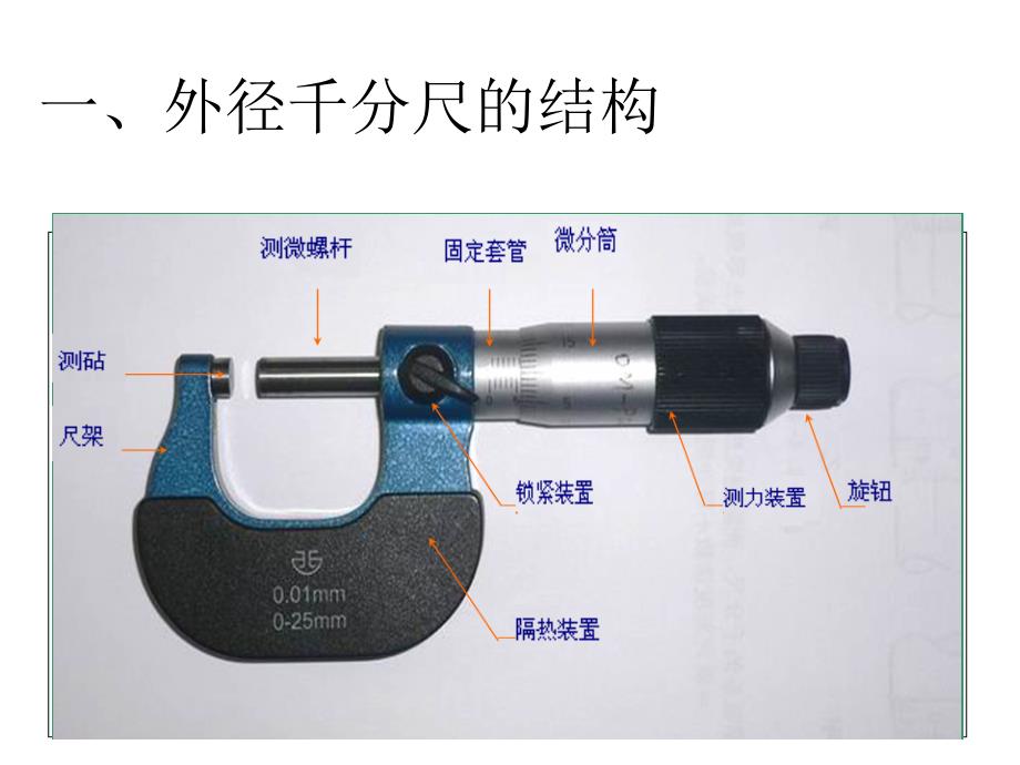 外径千分尺读数PPT课件.ppt_第2页