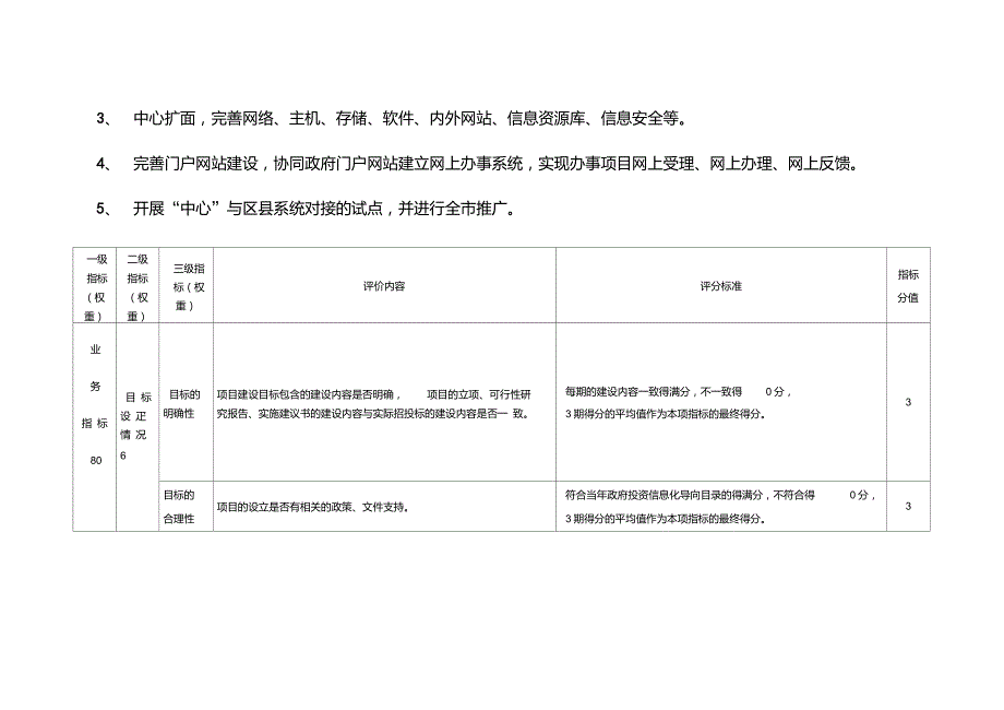 信息化类项目绩效评价指标体系.doc_第2页