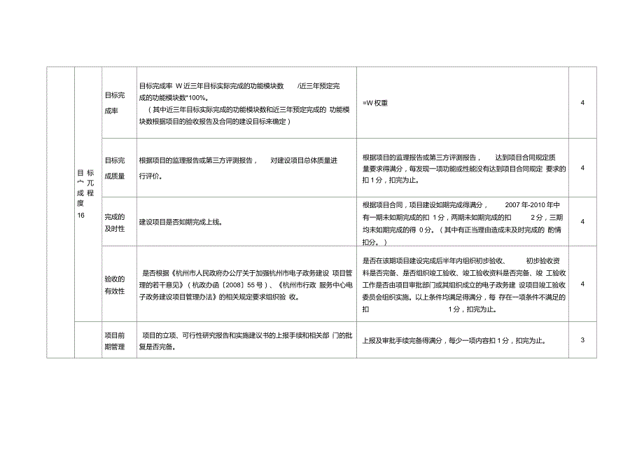 信息化类项目绩效评价指标体系.doc_第3页