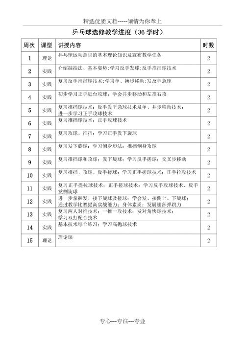乒乓球社团教案共35页.docx