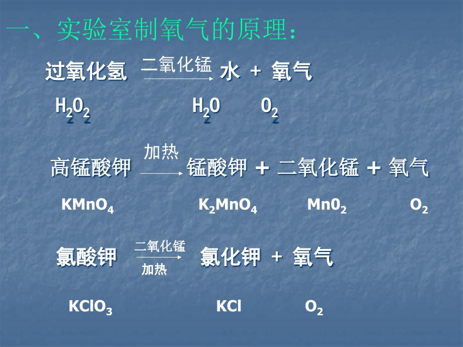 实验室制取氧气课件.ppt_第3页