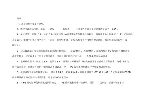 中国质量认证中心CCC认证.docx