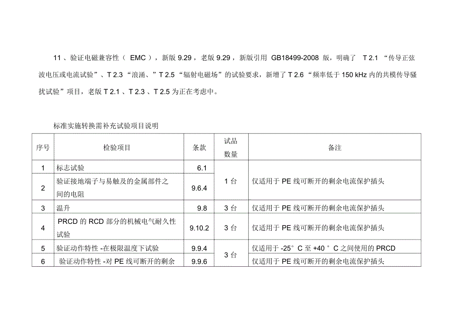 中国质量认证中心CCC认证.docx_第3页