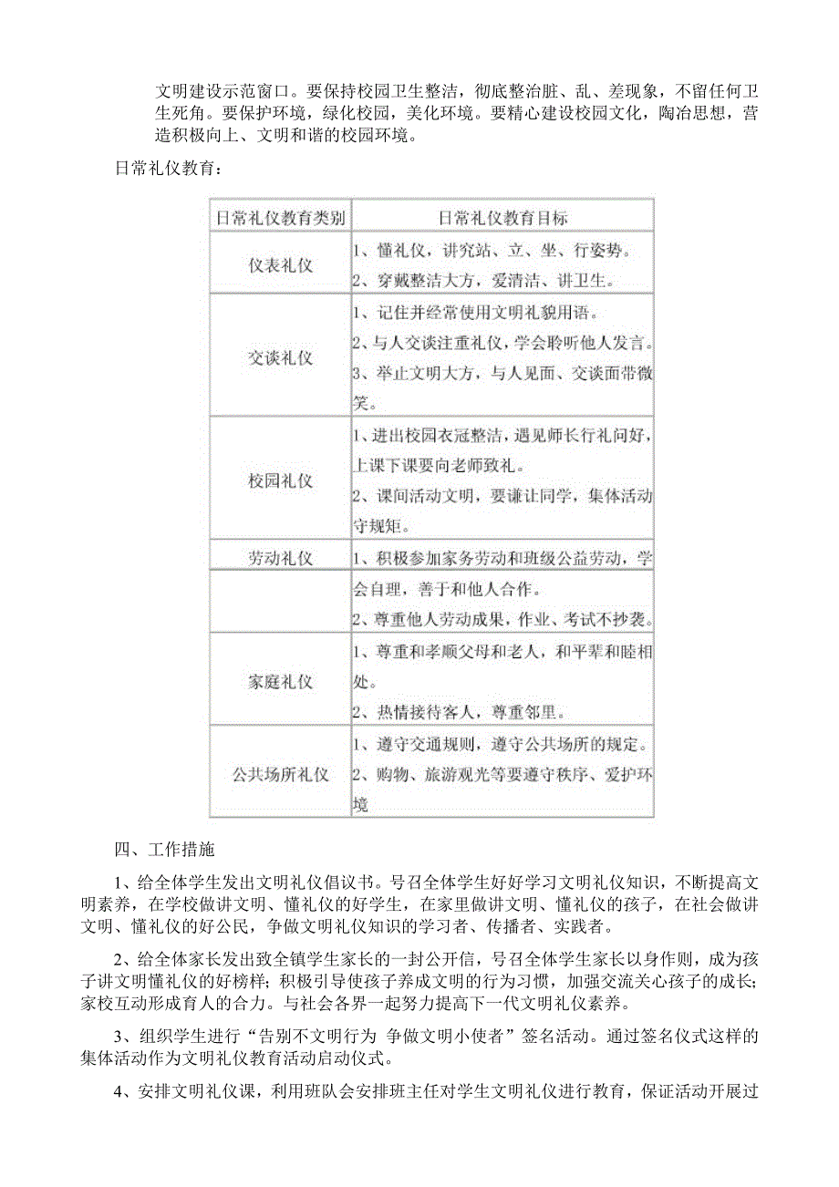 学校文明礼仪教育实施方案.doc_第3页