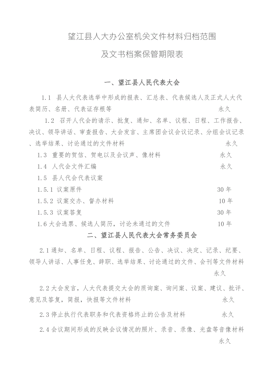 县人大办公室机关文件材料归档范围及文书档案保管期限表.doc_第1页
