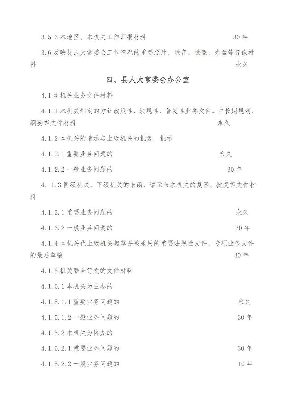 县人大办公室机关文件材料归档范围及文书档案保管期限表.doc_第3页
