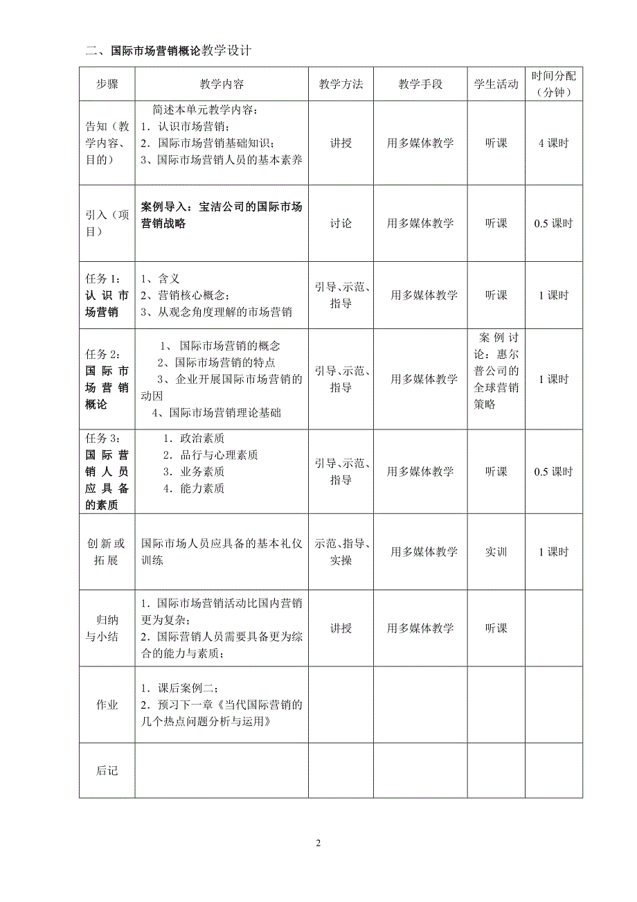 国际市场营销教案完整版.doc_第2页