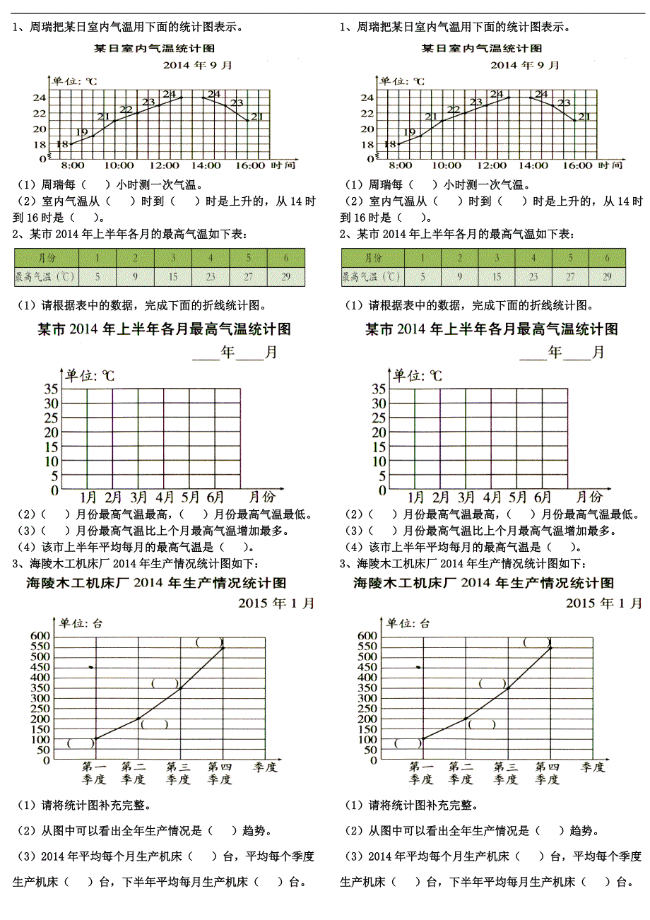 单式折线统计图练习.doc_第1页