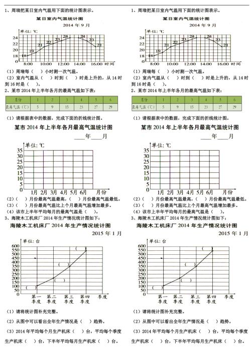 单式折线统计图练习.doc