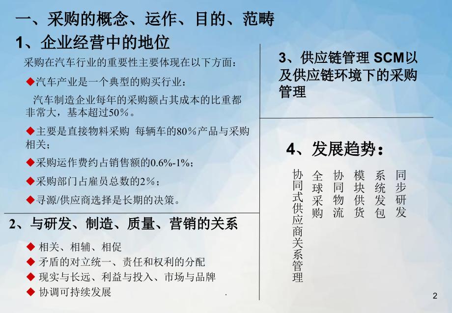 供应商管理体系的建设PPT精品文档.ppt_第3页