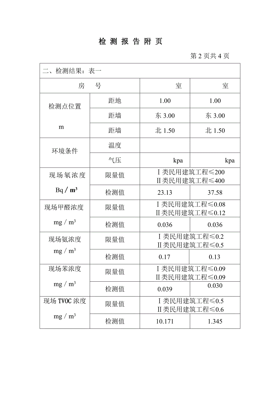 室内环境检测报告.docx_第3页