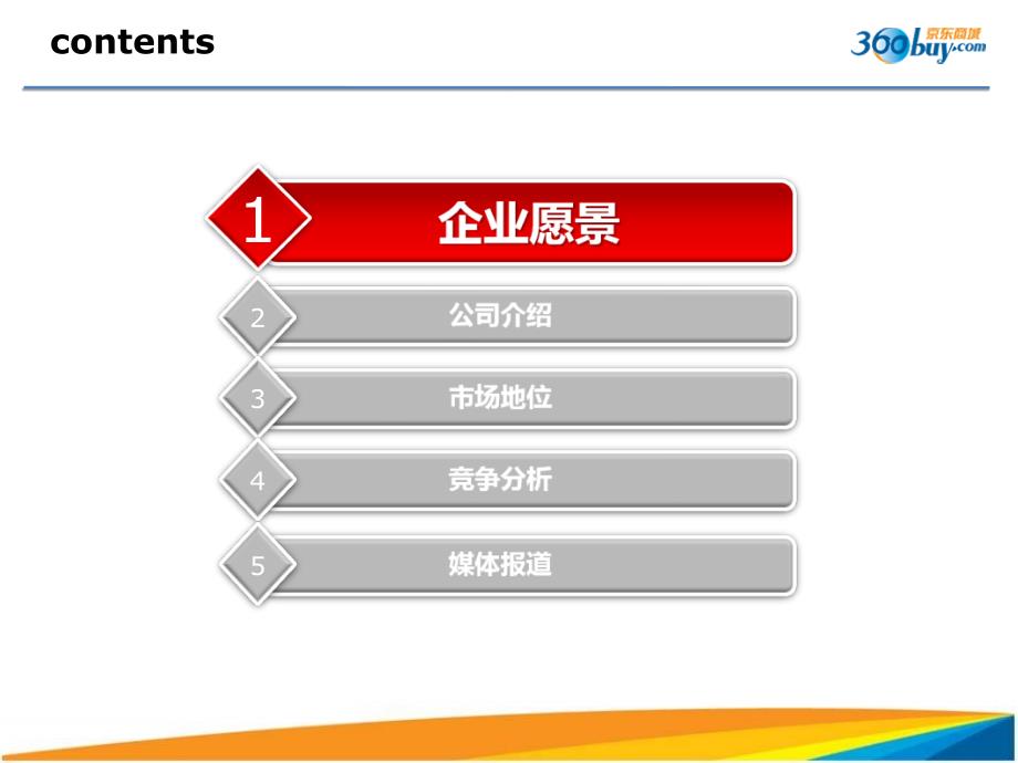 京东商城的PPT介绍.ppt_第2页