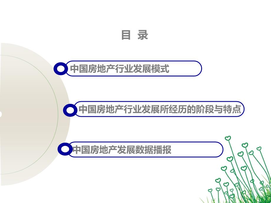 中国房地产发展历程.ppt_第3页