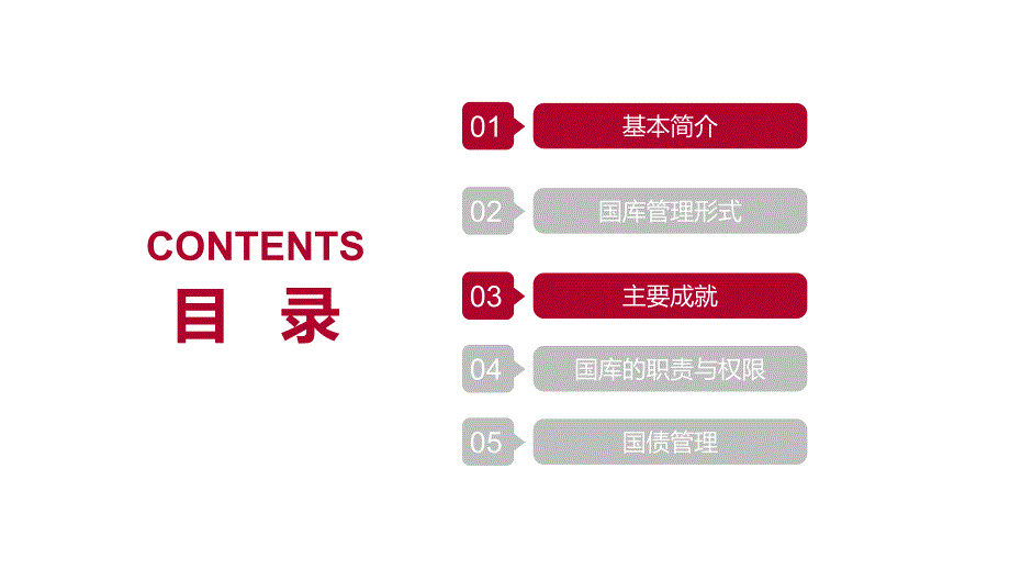 国库知识主题教育介绍课件PPT.pptx_第2页