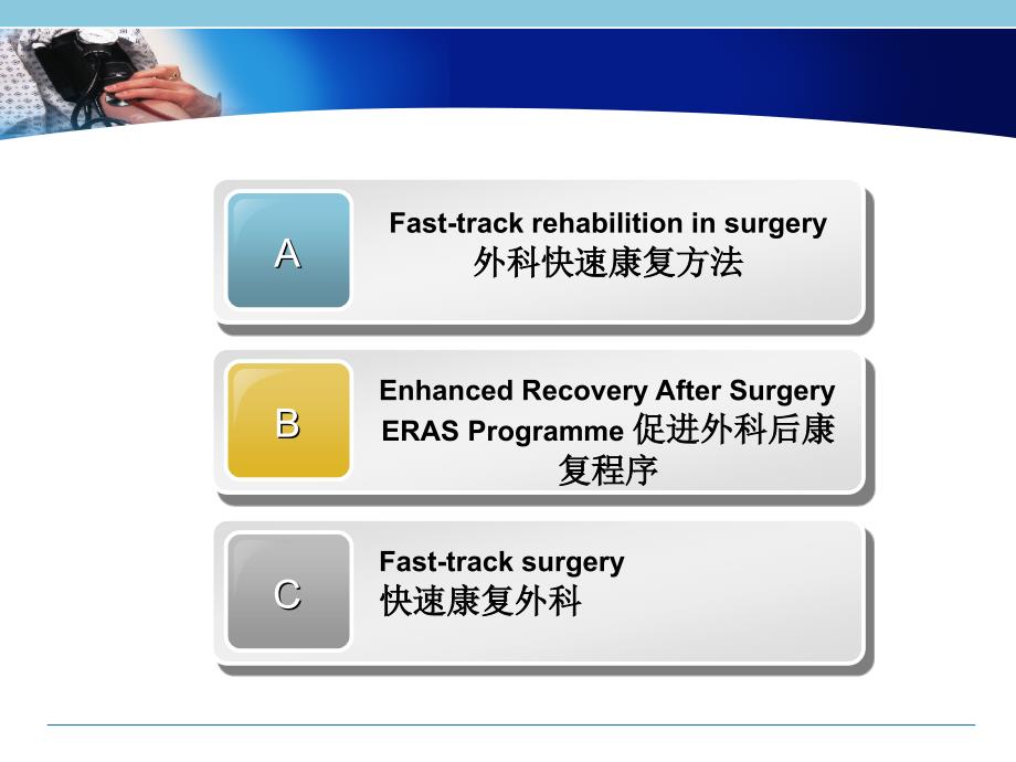 以ERAS为目标导向的围术期管理.ppt_第3页