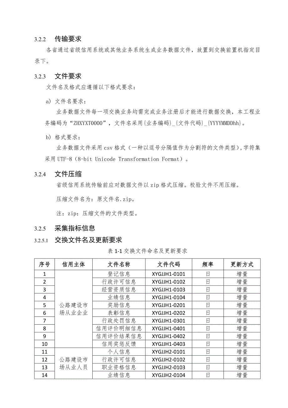 交通运输信用信息交换共享技术方案.docx_第2页