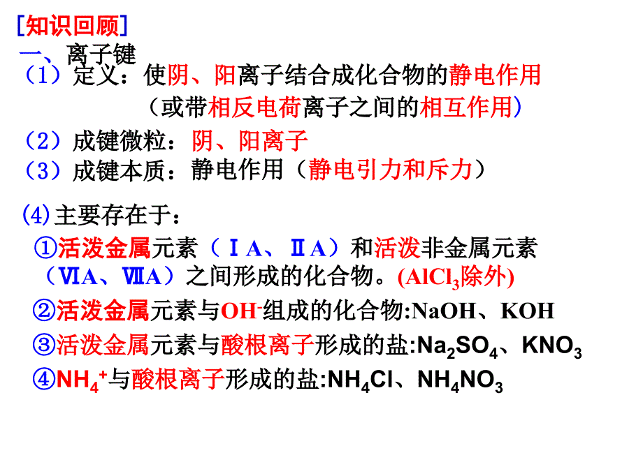 共价键优秀PPT课件.ppt_第2页