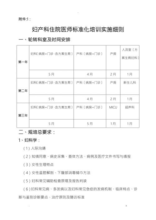 妇产科住院医师规范化培训实施细则.doc