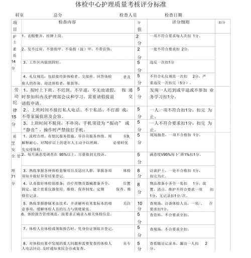 体检中心质量标准.docx