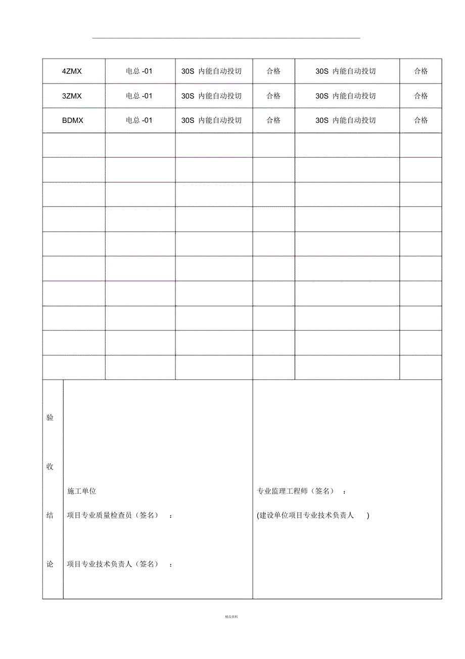 事故照明切换装置调试.docx_第3页