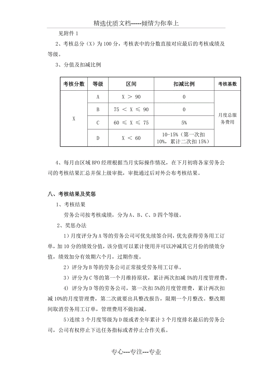 劳务公司绩效考核细则共8页.docx_第2页