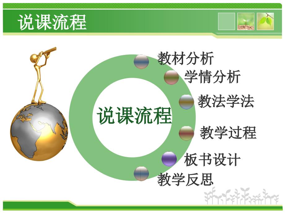 余弦定理说课PPT课件.ppt_第2页