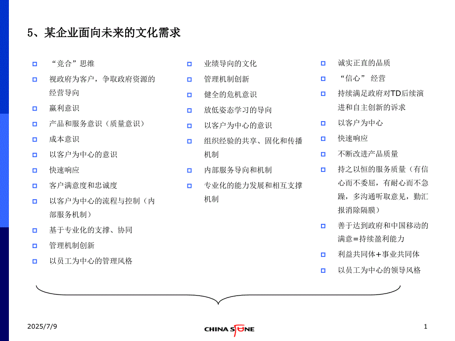 企业文化诊断报告PPT课件.ppt_第1页