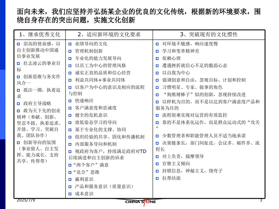 企业文化诊断报告PPT课件.ppt_第3页