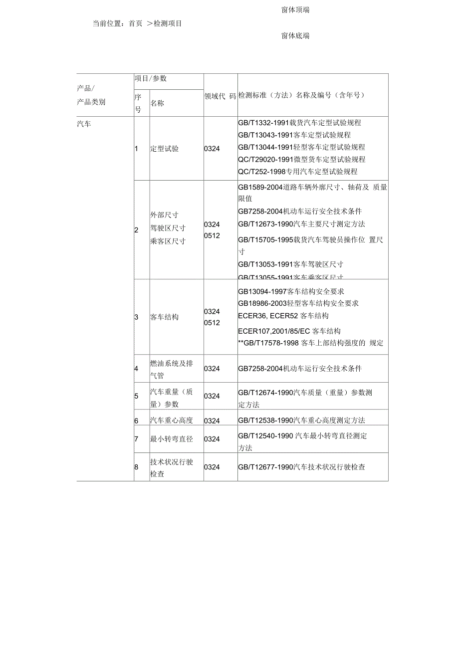 国家汽车质量标准.docx_第2页