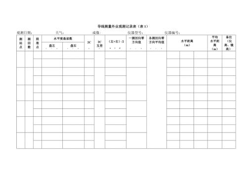 导线测量记录及计算表.doc
