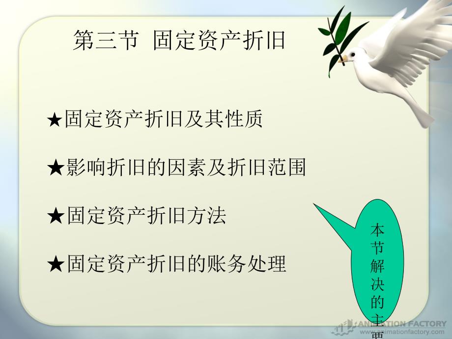 固定资产折旧公开课ppt课件.ppt_第3页