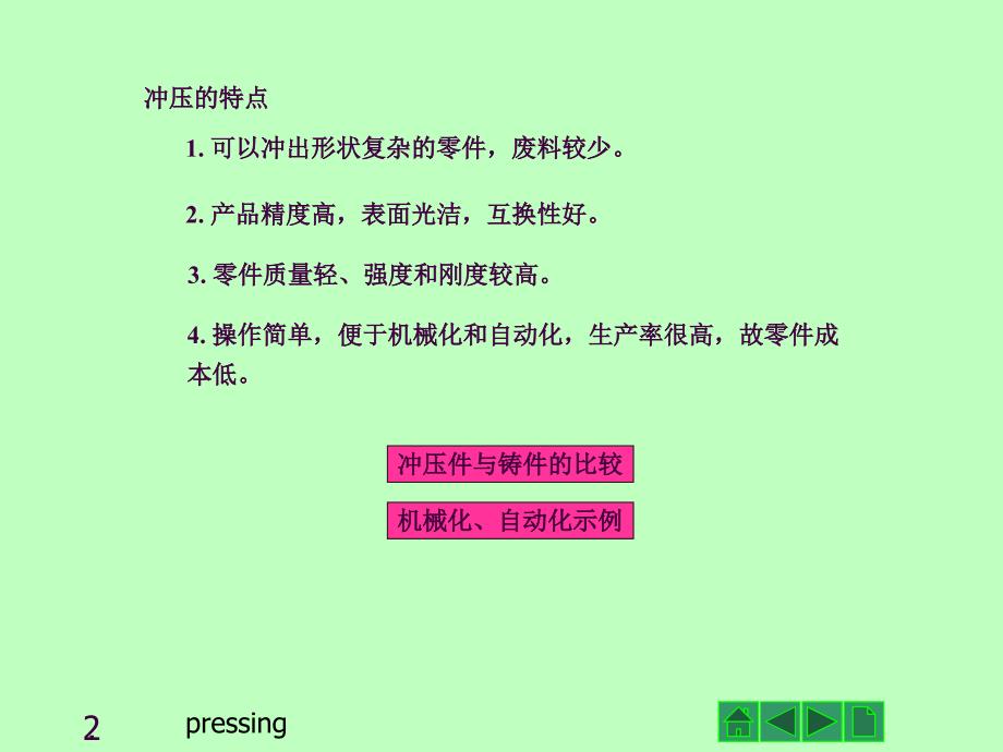 冲压成型工艺PPT课件.ppt_第2页