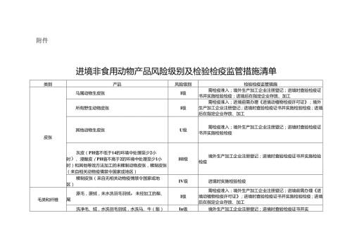 主题词：.docx