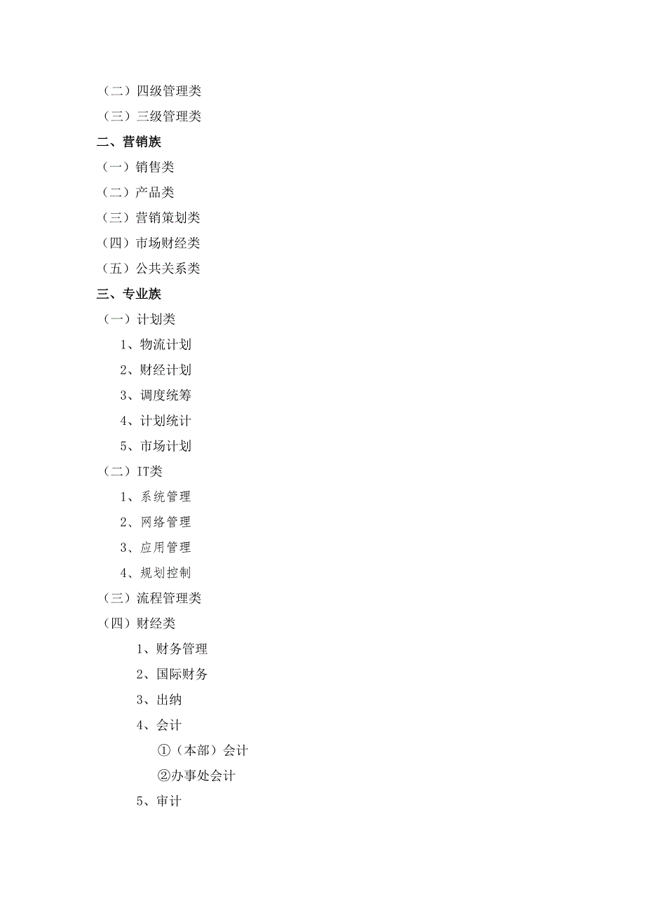 华为公司职类职种职级体系的划分及职业发展通道设计.doc_第2页
