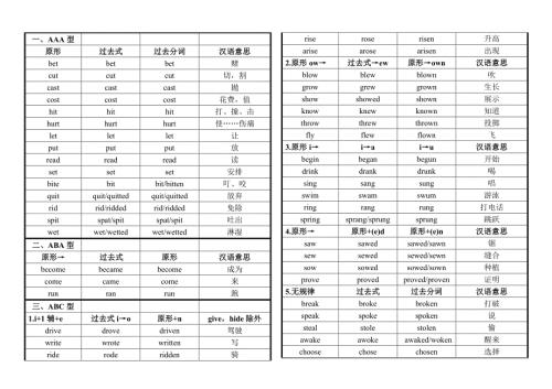 初中英语过去式过去分词归类大全.docx