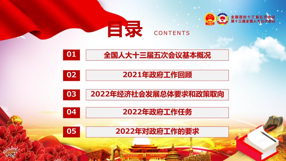 全文解读2022政府工作报告全文深入学习贯彻全国两会精神党课实用PPT课件.pptx_第3页