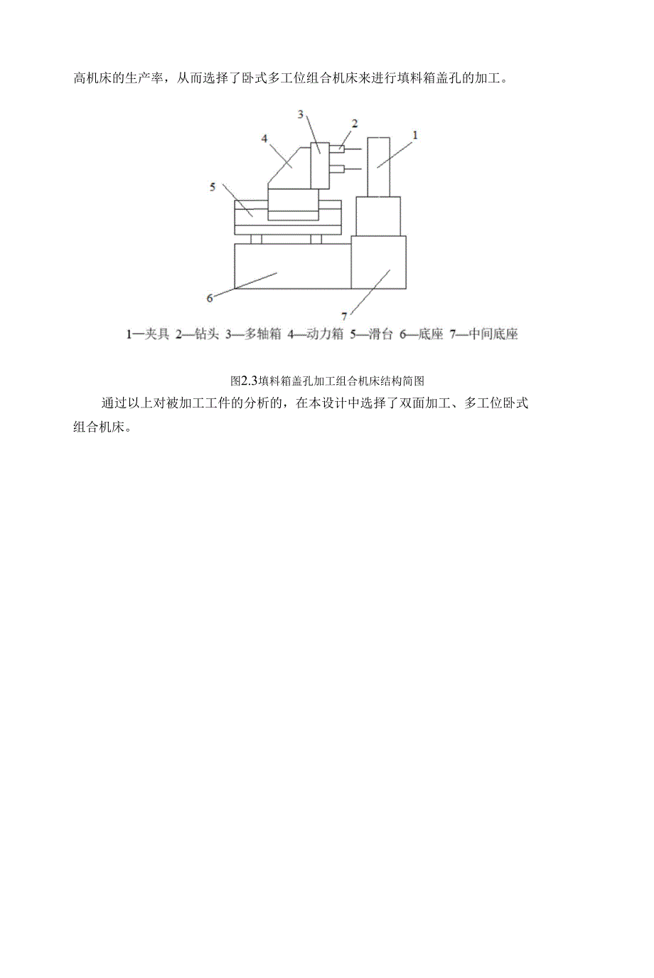 填料箱盖孔加工组合机床机械结构设计.docx_第3页