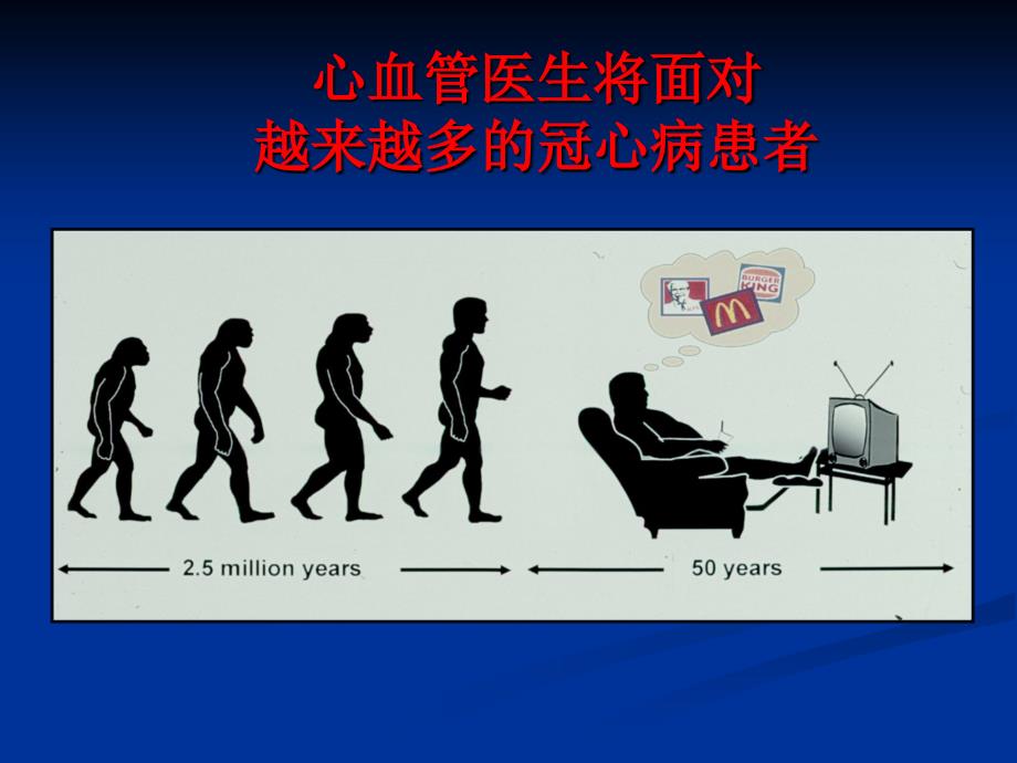 冠心病二级预防PPT课件.ppt_第2页