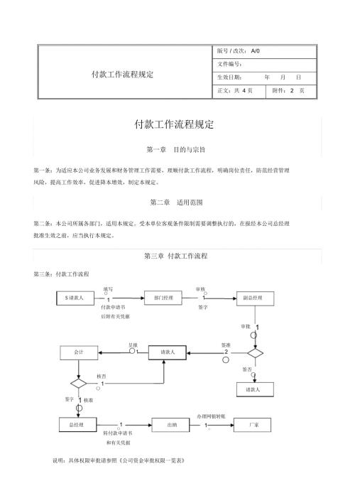 付款工作流程规定.doc