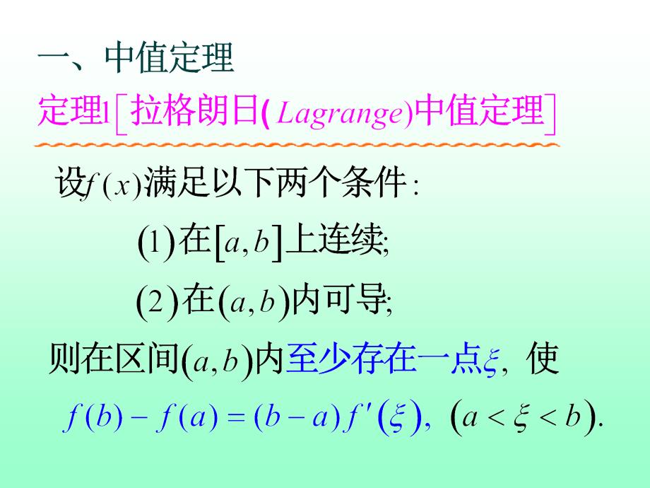 导数的应用课件PPT课件.ppt_第2页