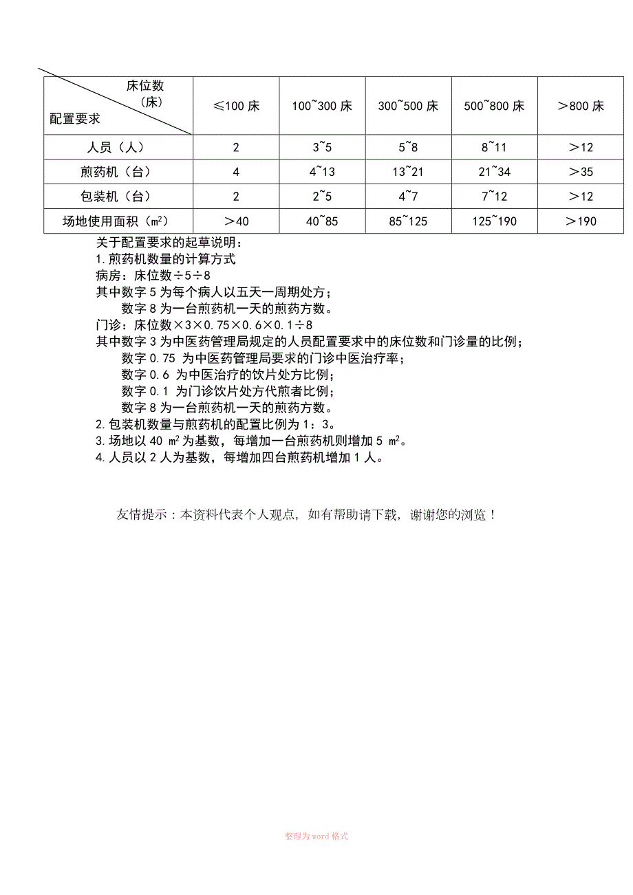 医疗机构中药煎药室建设标准.doc_第2页